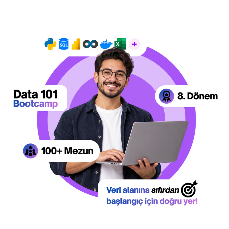 Data 101 Bootcamp