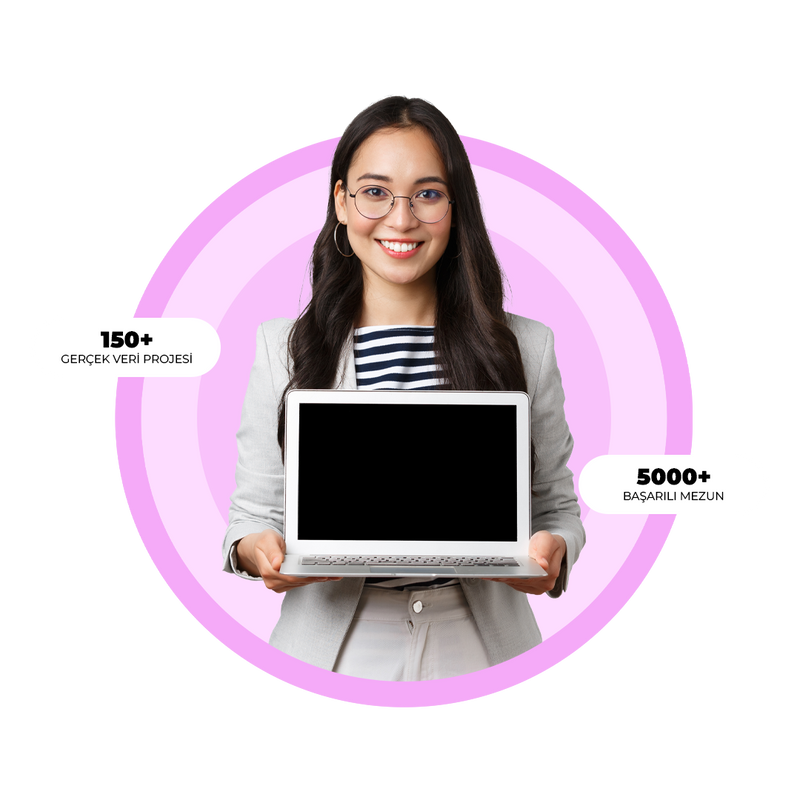 Veri Bilimi ve AI Kariyerine